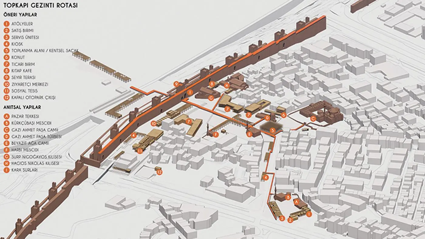 Ovolo İstanbul Kara Surları Topkapı Kaleiçi Meydanı Kentsel Tasarım Projesi